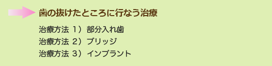 治療方法1) 部分入れ歯
治療方法2) ブリッジ
治療方法3) インプラント
